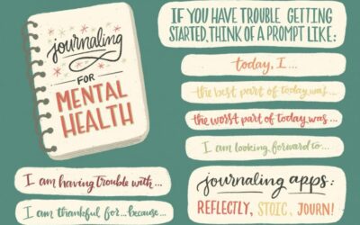 Write it Down – The Science of Journaling