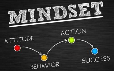 Why Mindset is EVERYTHING