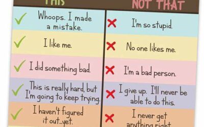 Silencing Your Inner Critic