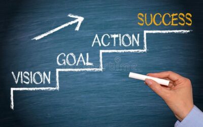 Success