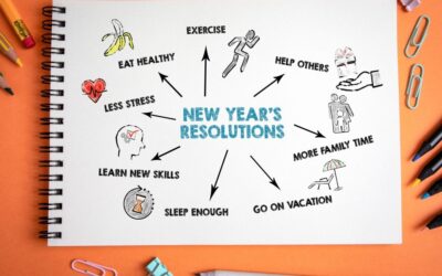 Your New Year Resolution Playbook by SHW