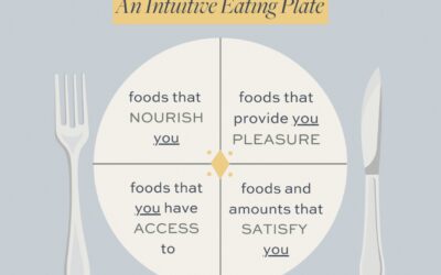 How to Make Resolutions Stick