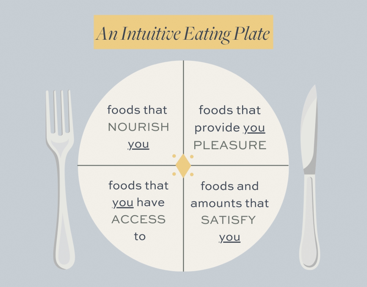 How to Make Resolutions Stick