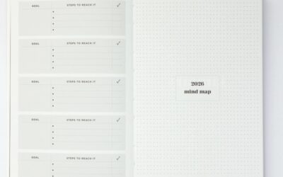 3 Mental Shifts to Take 2026 to Another Level