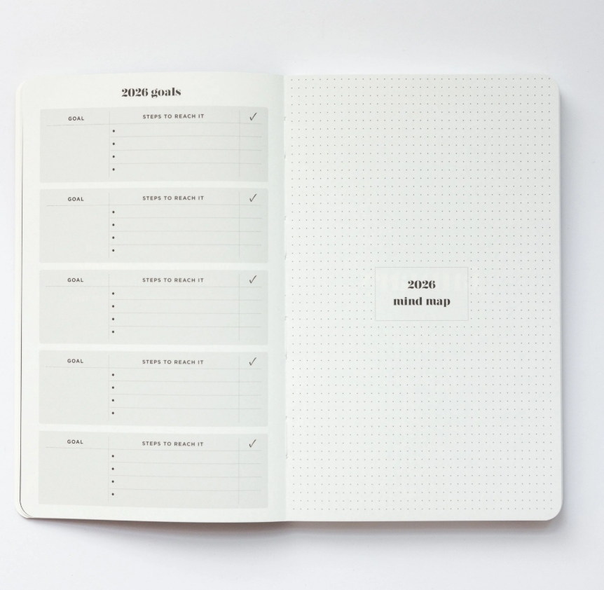 3 Mental Shifts to Take 2026 to Another Level