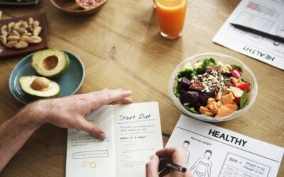 Get Back on Track (After the Weekend Didn’t Go as Planned)