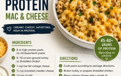 Comfort Food… Without the Food Coma