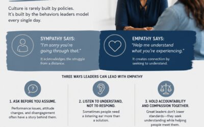 Empathy vs. Sympathy Starts with Leadership