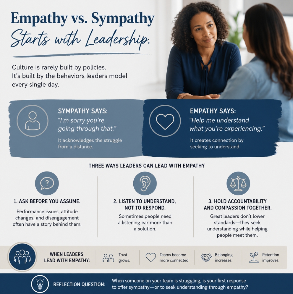Empathy vs. Sympathy Starts with Leadership