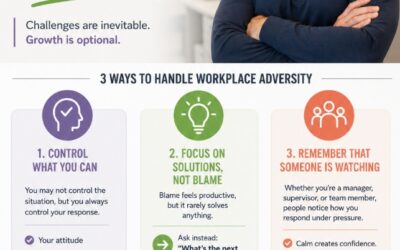 How you Handle Adversity Defines your Leadership