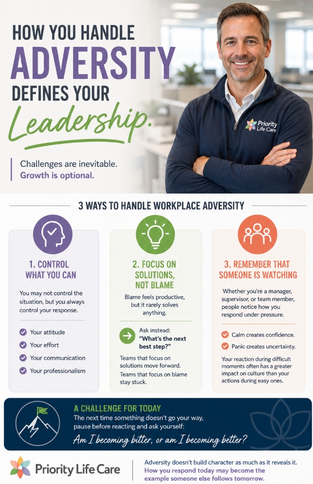 How you Handle Adversity Defines your Leadership