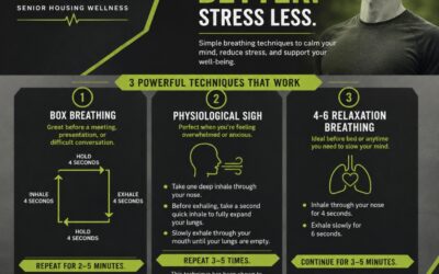 Breathe Better, Stress Less