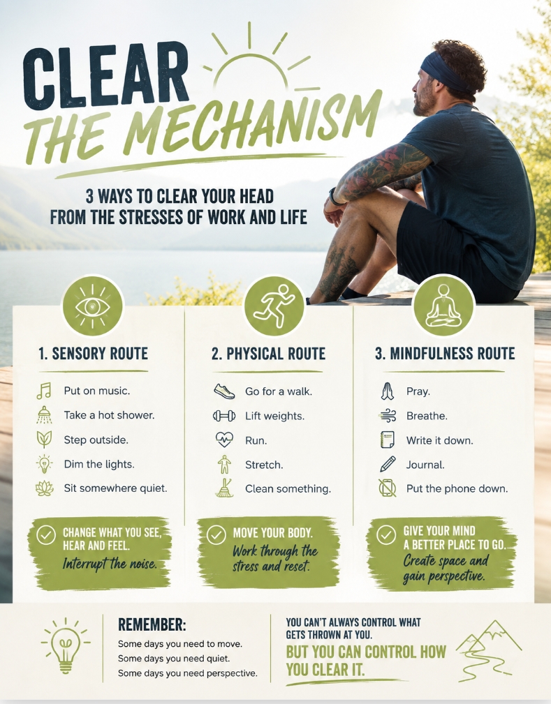 Clear the Mechanism