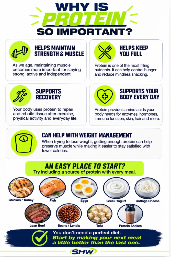 Why Protein Matters More Than You Think!