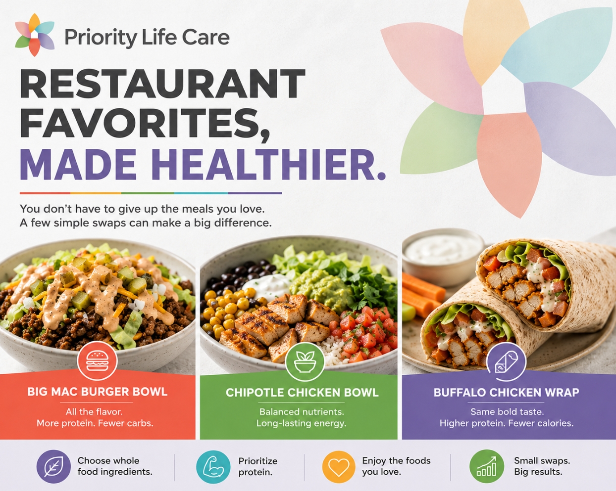 Fast Food without the Fast Calories