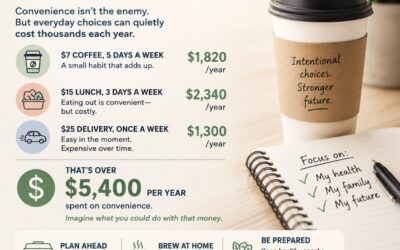 The Hidden Cost of Convenience