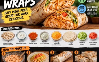 Recipe:  Buffalo Chicken Wraps